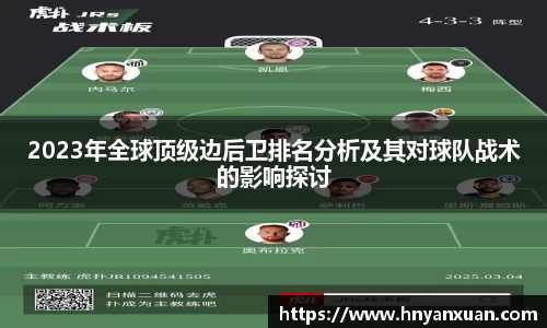 2023年全球顶级边后卫排名分析及其对球队战术的影响探讨